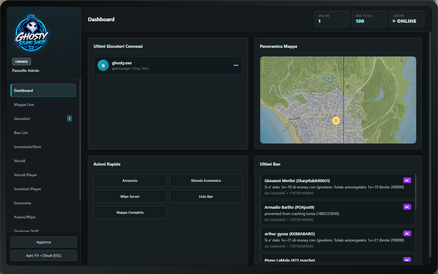 Pannello admin Custom